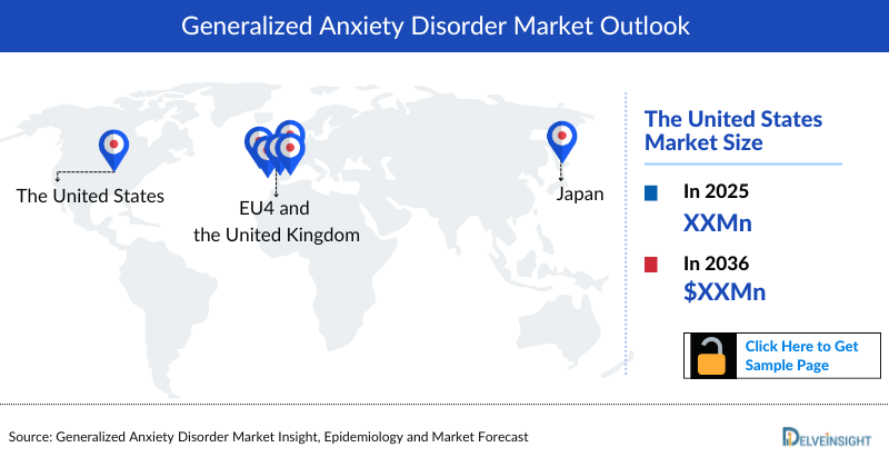 Generalized Anxiety Disorder Market Outlook